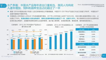 農(nóng)業(yè)信息科技發(fā)展研究報(bào)告 驅(qū)動農(nóng)業(yè)科學(xué)研究和試驗(yàn)發(fā)展的新引擎